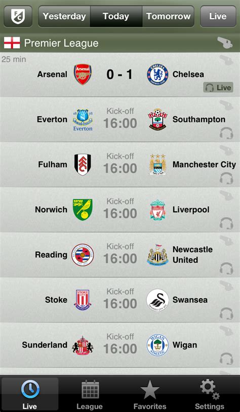 livescore results yesterday